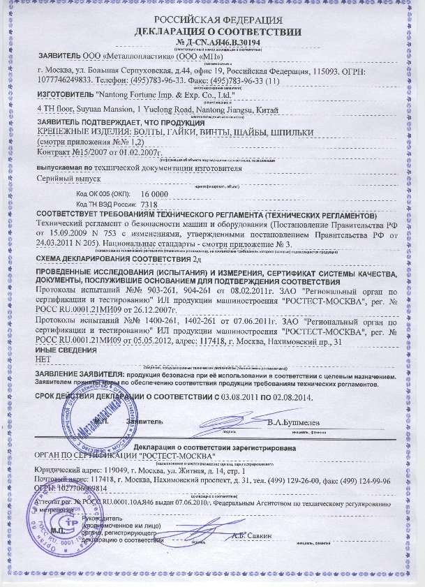 Ростест москва карта